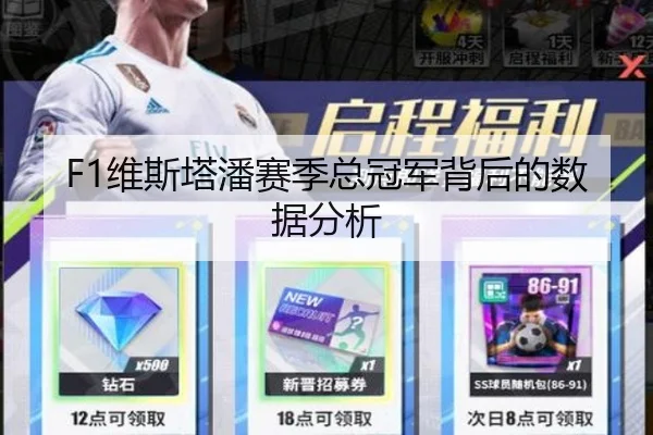 F1维斯塔潘赛季总冠军背后的数据分析